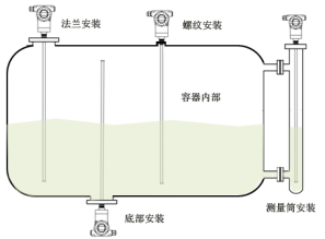 智能儀表和物聯(lián)網(wǎng)產(chǎn)品綜合說明書-2019修訂5.9(1)36685.png