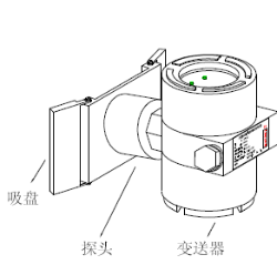 智能儀表和物聯(lián)網(wǎng)產(chǎn)品綜合說明書-2019修訂5.9(1)57592.png