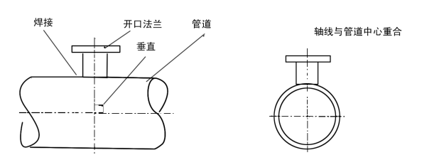 智能儀表和物聯(lián)網(wǎng)產(chǎn)品綜合說明書-2019修訂5.9(1)89288.png