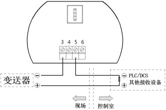 智能儀表和物聯(lián)網(wǎng)產(chǎn)品綜合說(shuō)明書(shū)-2019修訂5.9(1)129137.png