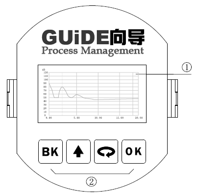 guidepuls60-biancheng.png